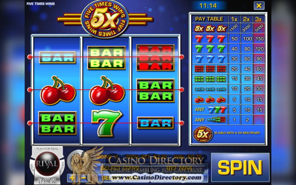 $110 Free Money at Spinrider Casino