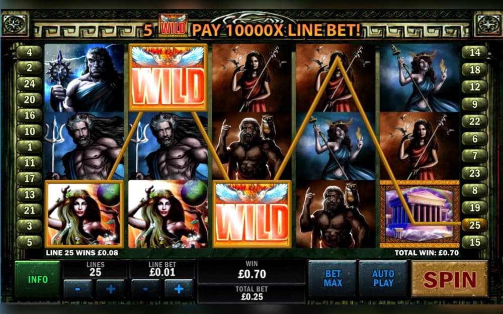 95% Best Signup Bonus Casino at Leo Dubai Casino