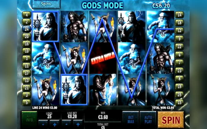 EURO 155 Free Money at Genesis Casino