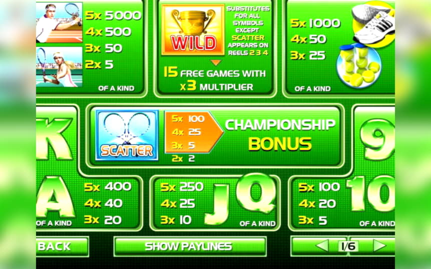 $735 Daily freeroll slot tournament at William Hill Casino