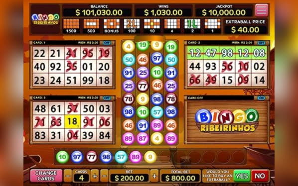 €510 Free Chip Casino at Slots Million Casino