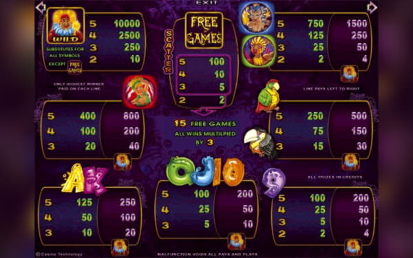 ﻿$130 Free Chip at High Roller Casino