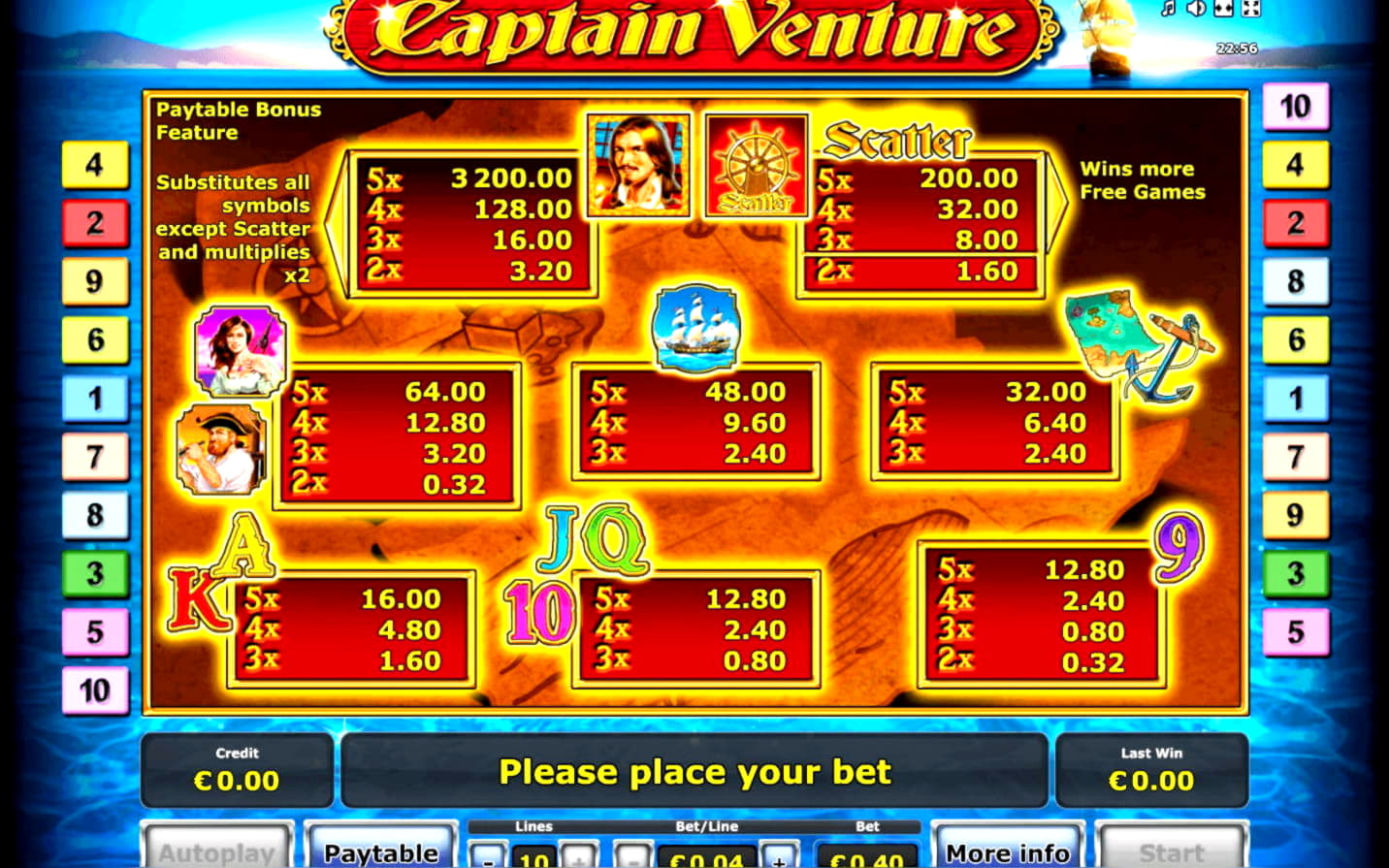 $150 Free Money at Genesis Casino