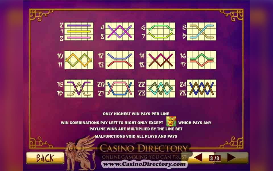 £225 Free Cash at Slots Million Casino