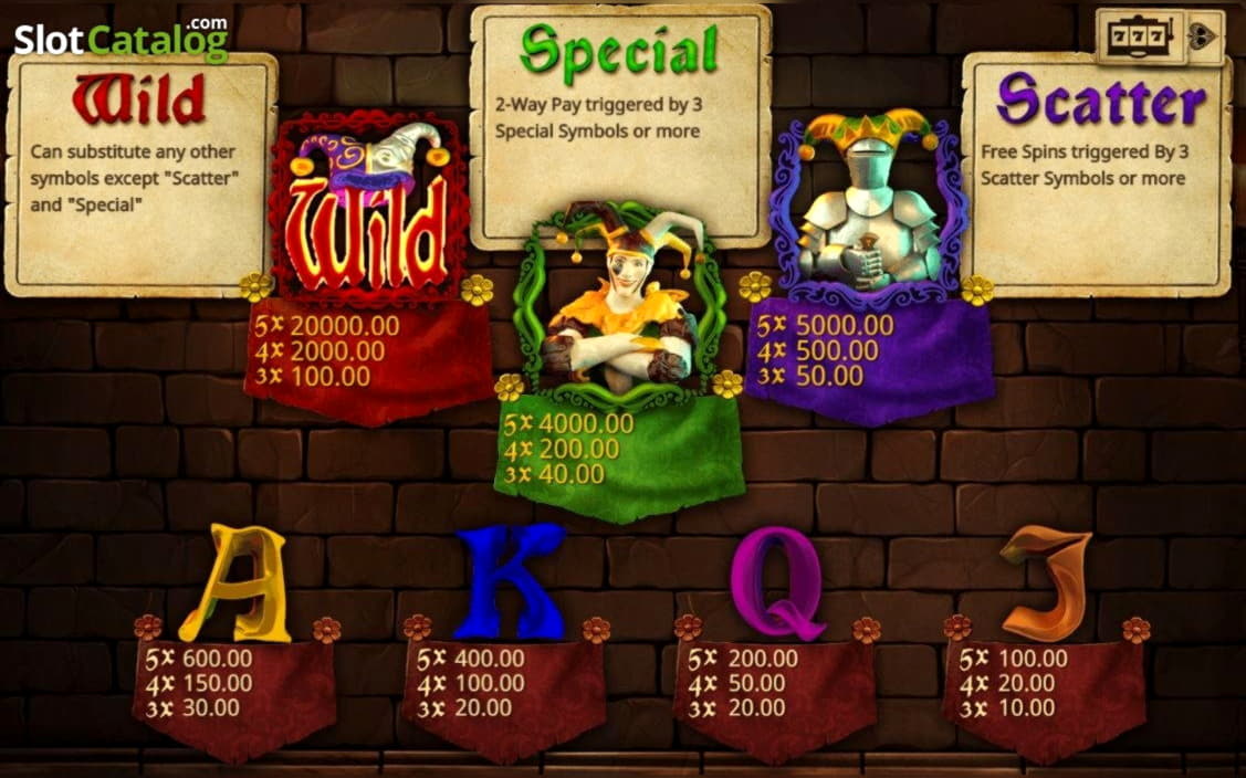 €725 Casino tournaments freeroll at Slots Million Casino