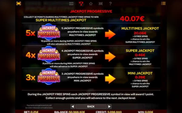 Eur 2920 No deposit casino bonus at Kaboo Casino
