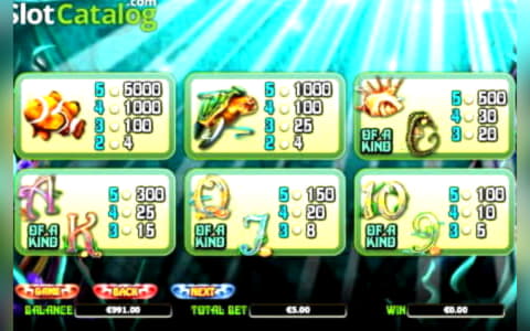 345% Deposit Match Bonus at High Roller Casino