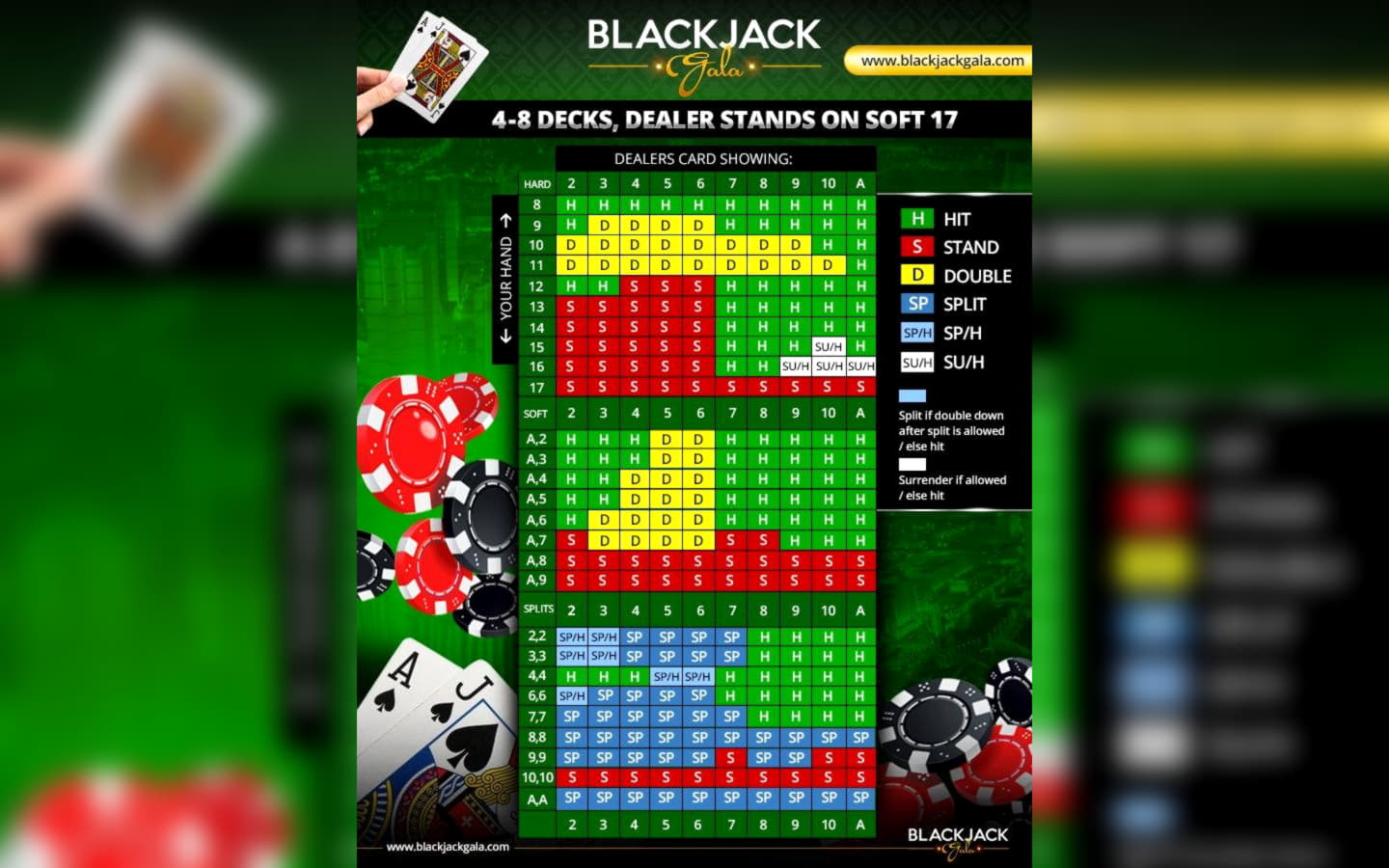 $3540 no deposit bonus casino at 888 Casino