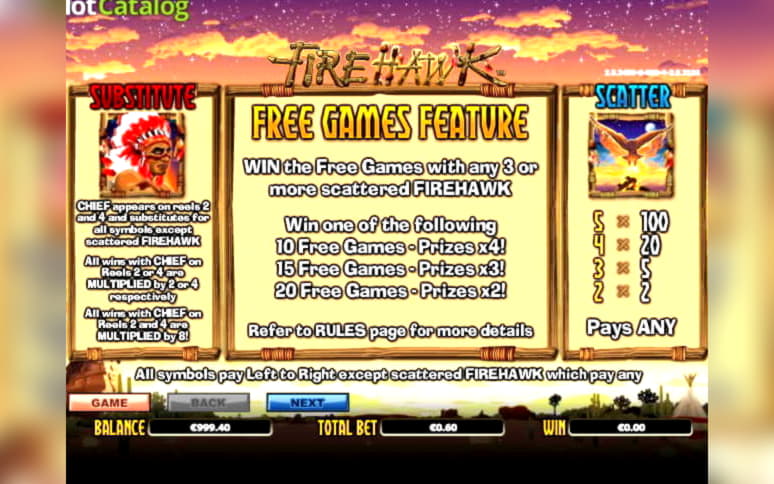 $735 Tournament at Slots Million Casino