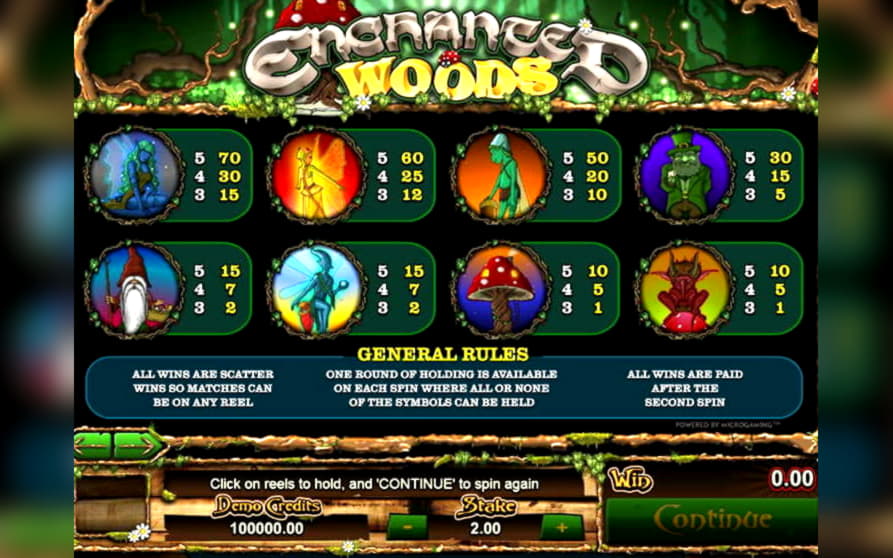 EURO 870 Daily freeroll slot tournament at William Hill Casino