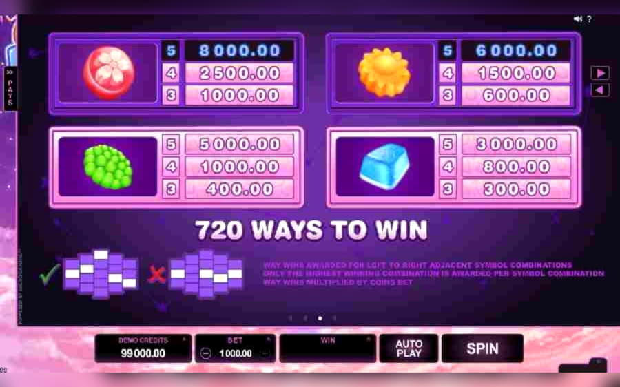 EUR 3150 No deposit casino bonus at 888 Casino