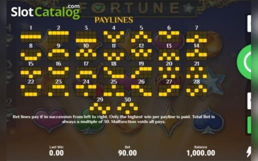 Eur 4265 No Deposit at Leo Dubai Casino