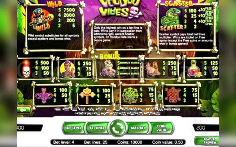 EURO 3620 No deposit bonus code at Casino Shadowbet
