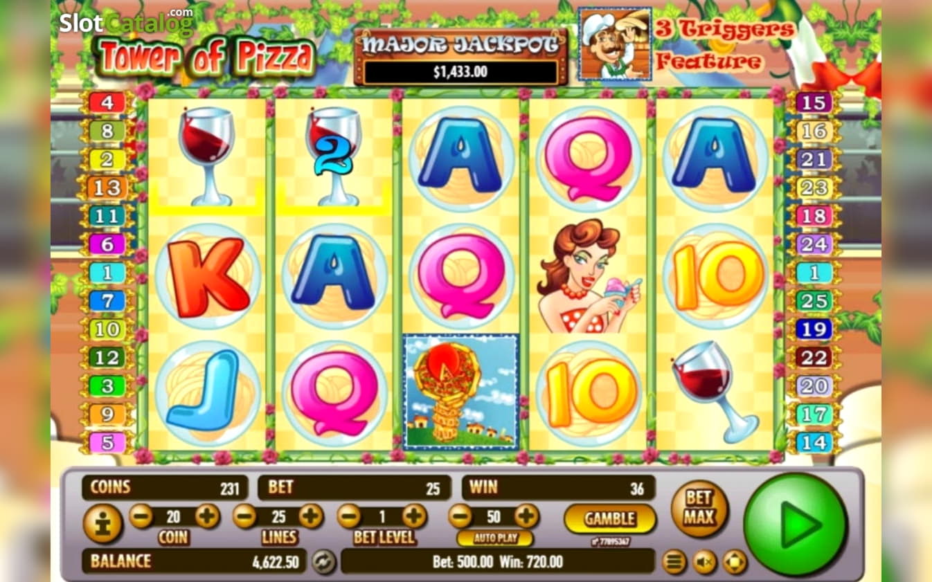 €200 Free Cash at High Roller Casino