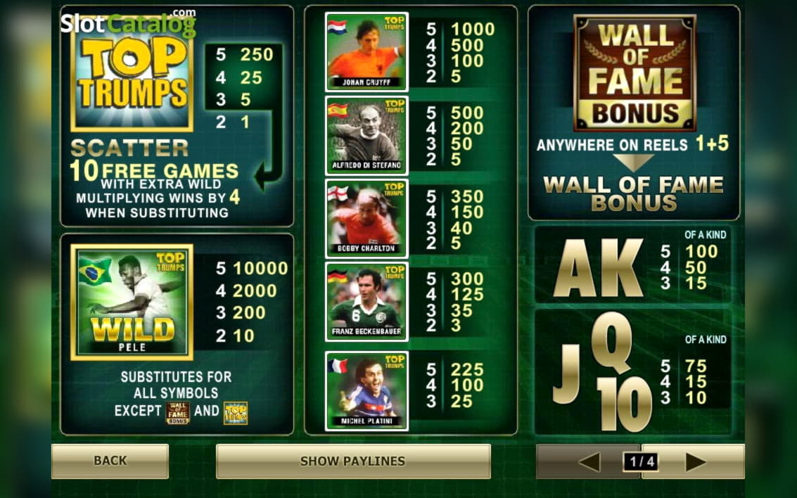 $675 FREE CASINO CHIP at Vera and Jhon Casino