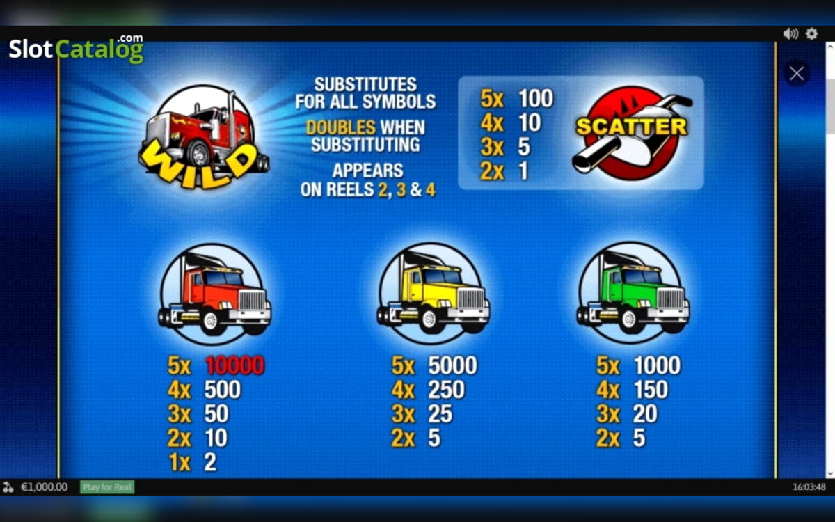 ﻿$820 Free Casino Tournament at Spinrider Casino