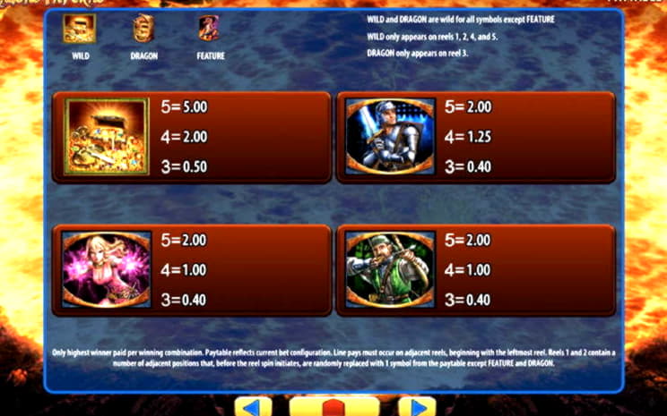 395% Match bonus at LV Bet Casino