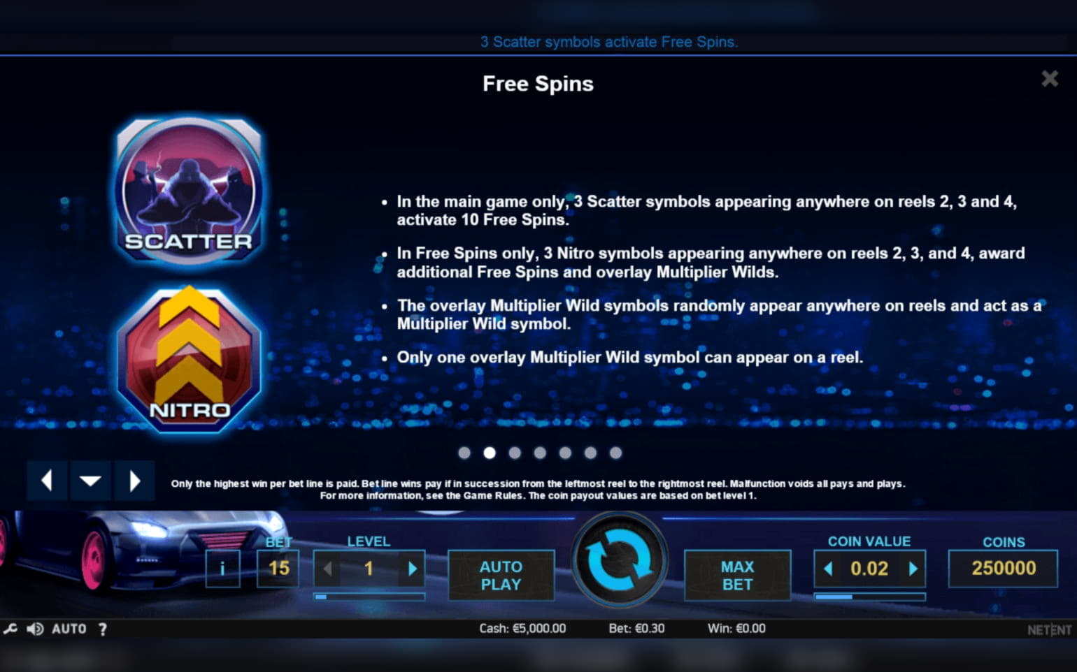 $550 Free Cash at Spinrider Casino