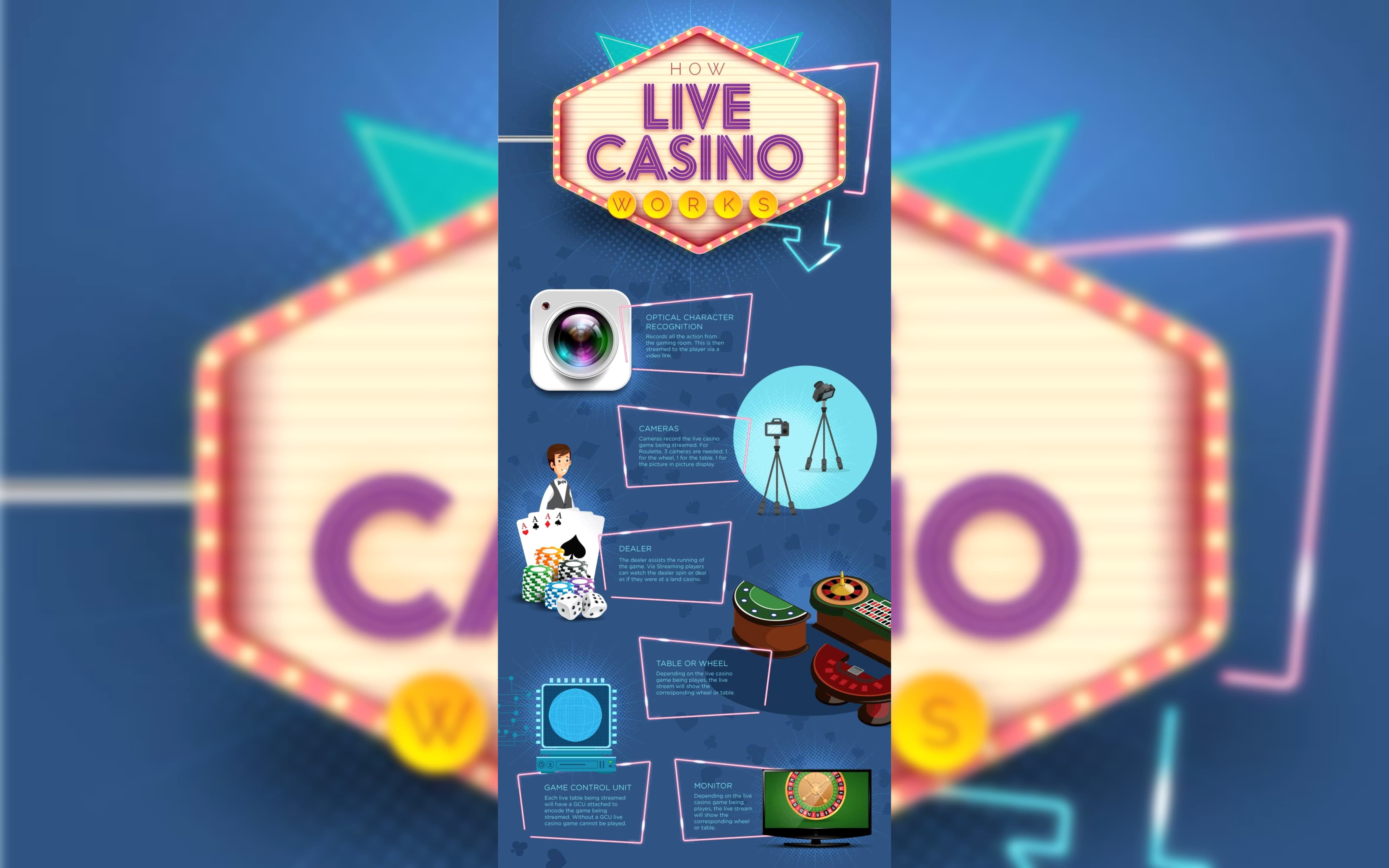EUR 55 Online Casino Tournament at Slots Million Casino