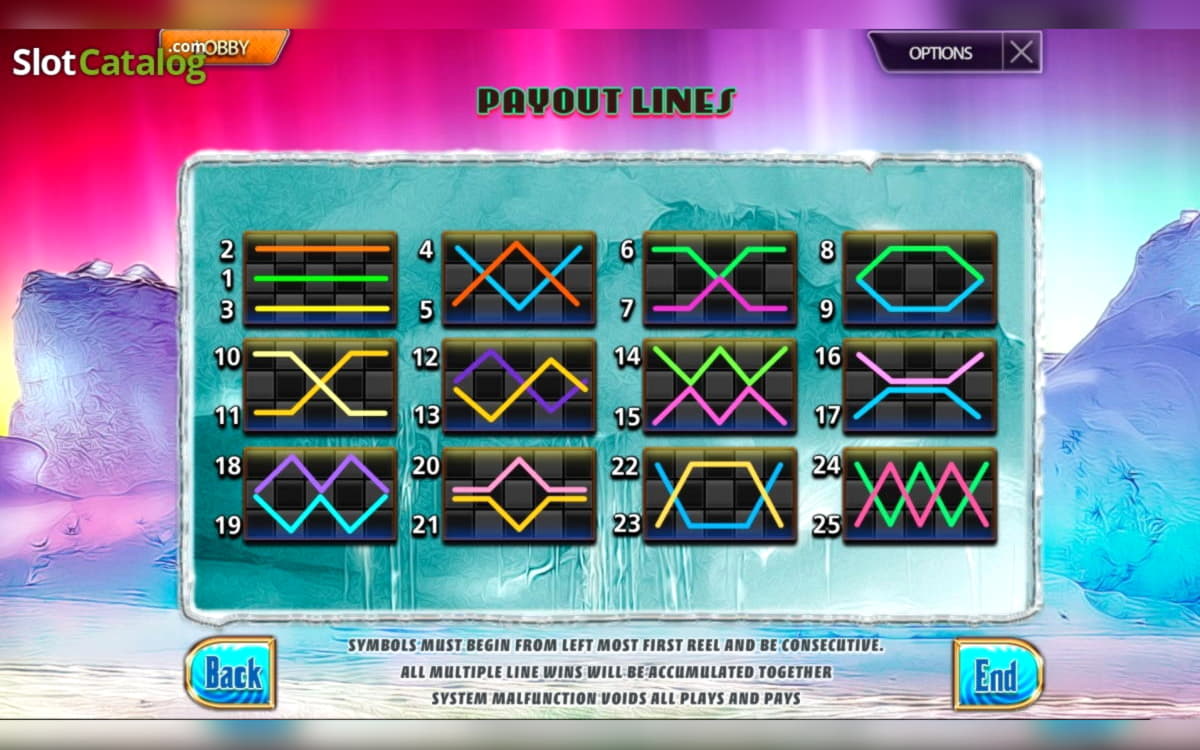 $670 Free Chip at Vera and Jhon Casino