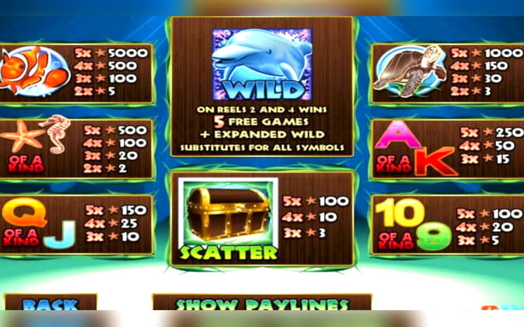 $105 No Deposit Bonus Casino at Kaboo Casino