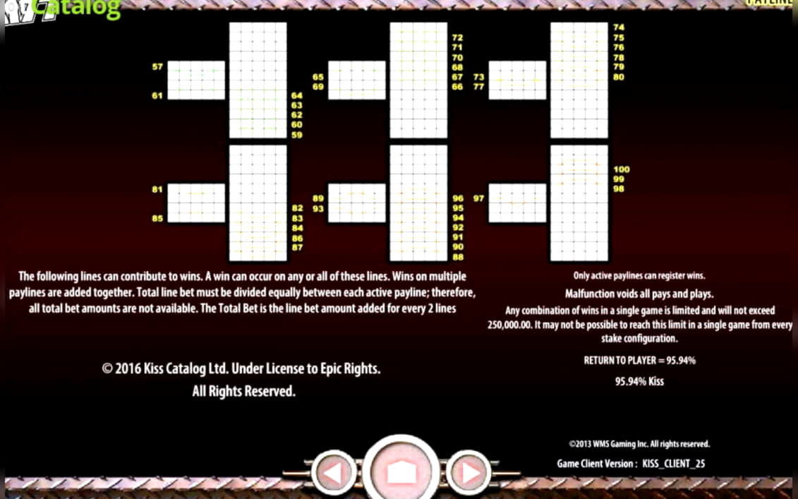 ﻿$210 FREE CHIP at Video Slots Casino