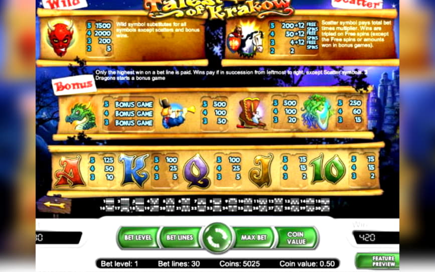 ﻿$770 Casino Tournament at Leo Dubai Casino