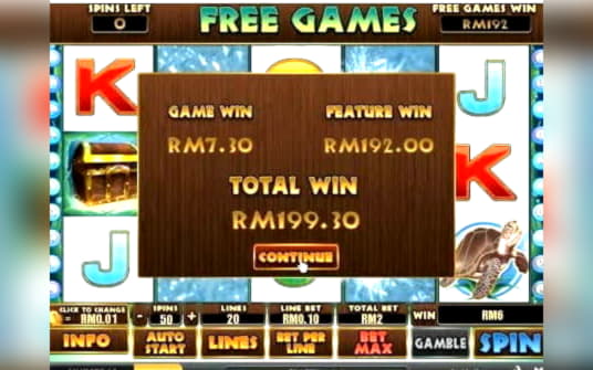 120 FREE SPINS at Slots Million Casino