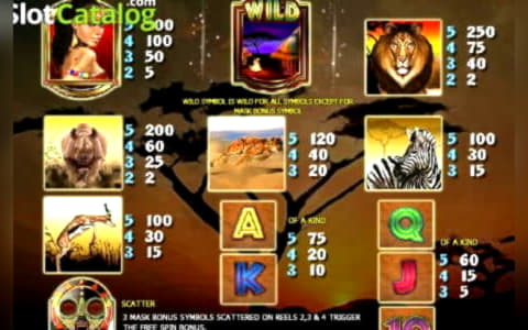 625% No Rules Bonus! at Genesis Casino