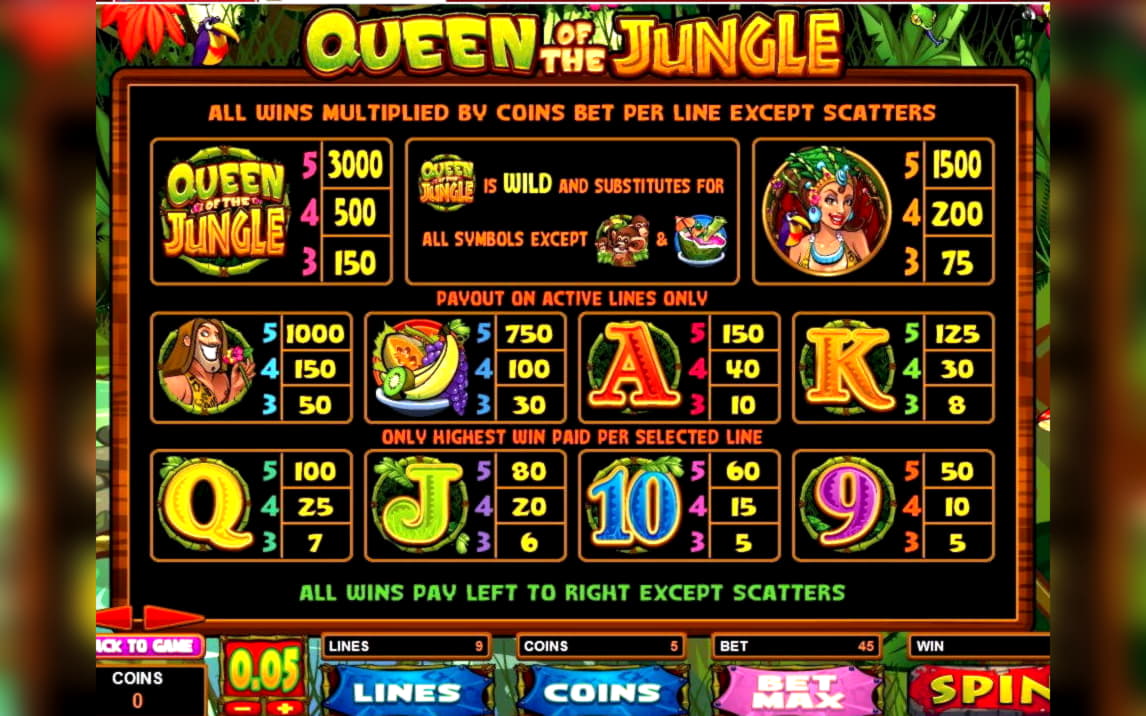 $2980 no deposit bonus casino at Party Casino