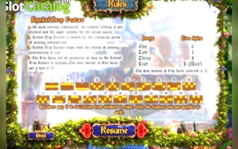 £115 No Deposit Bonus Code at 777 Casino