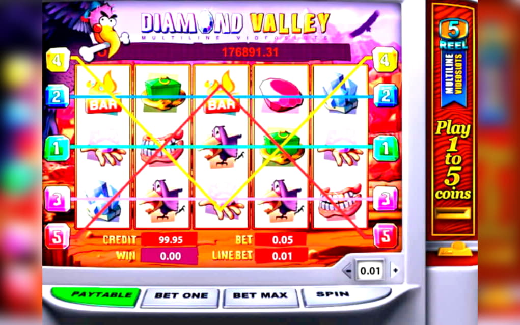 EURO 640 Free Chip Casino at Slots Million Casino
