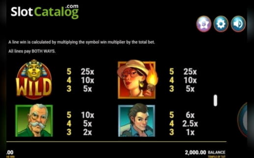 $4390 No deposit bonus code at Sloty Casino