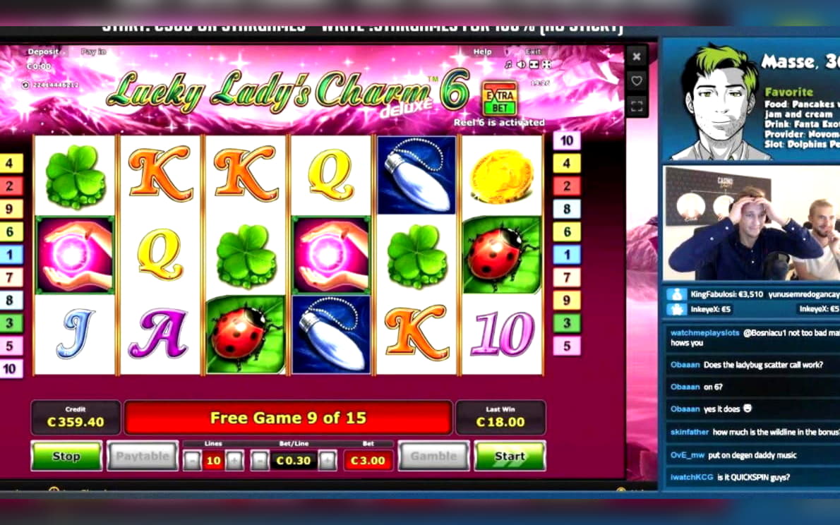 $100 Free Casino Chip at Slots Million Casino