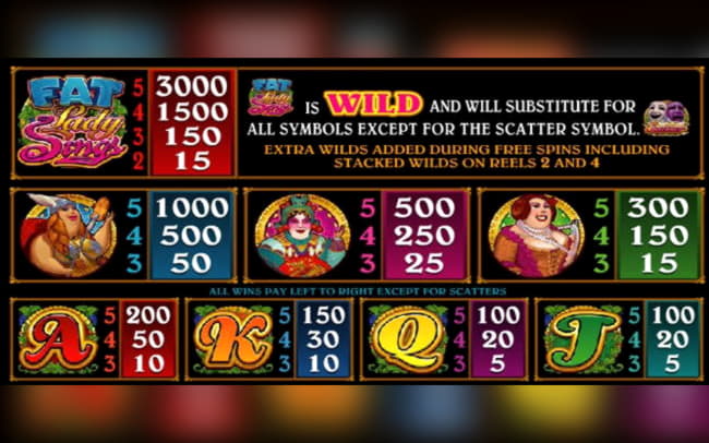 75 Free Spins no deposit casino at Genesis Casino