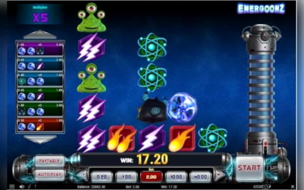 $2640 NO DEPOSIT BONUS CODE at LV Bet Casino