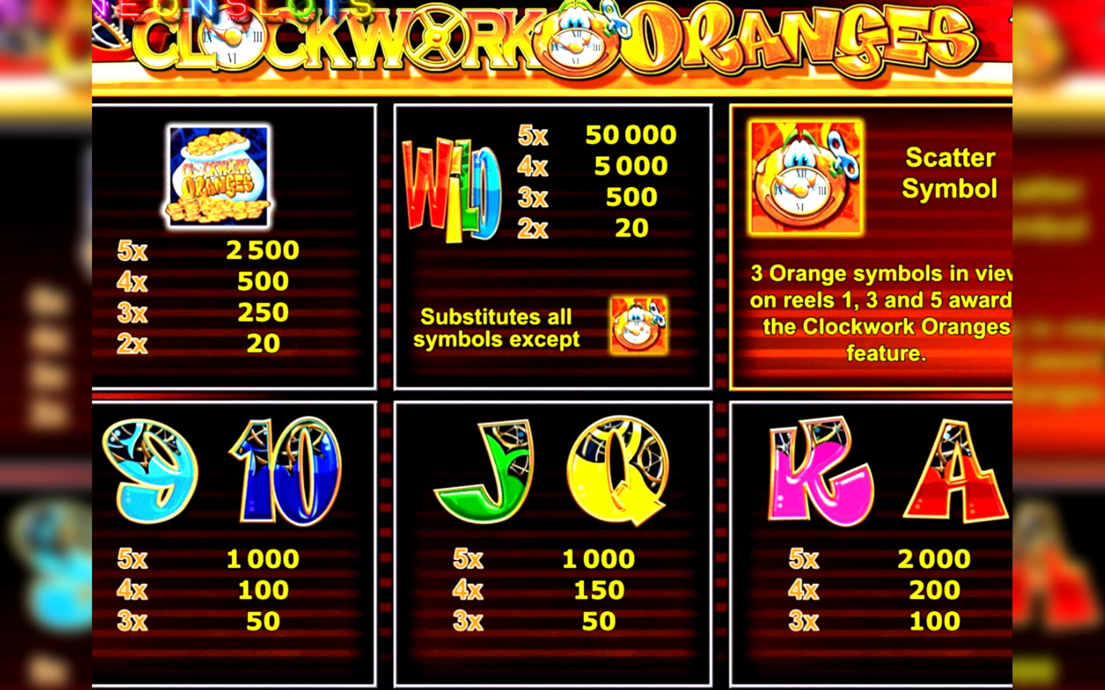 $640 Casino tournaments freeroll at Slots Million Casino