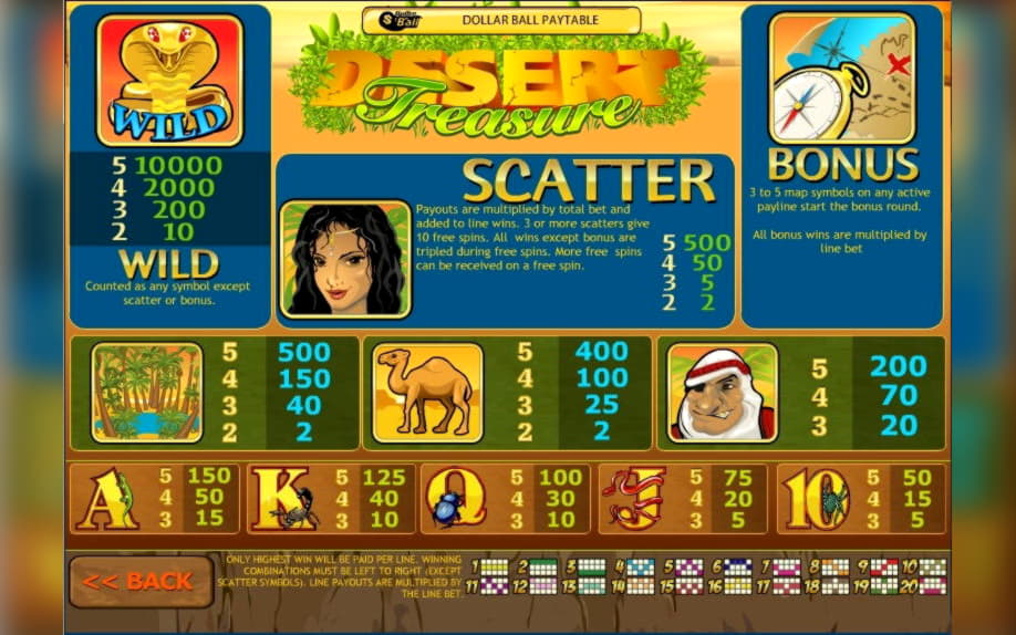 €77 Tournament at LV Bet Casino