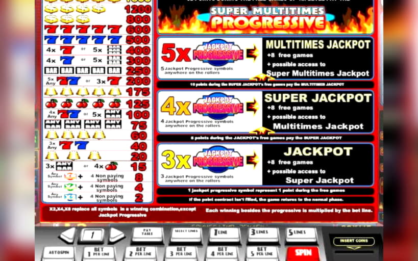 EUR 3880 No deposit at Vera and Jhon Casino