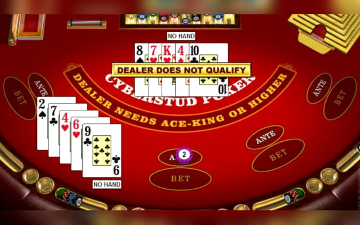 $225 Free Chip at Dunder Casino