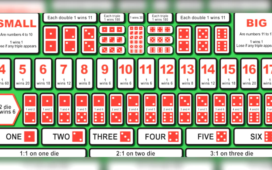 £525 Free chip at Kaboo Casino