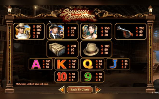 €3010 No Deposit Bonus Code at Dunder Casino