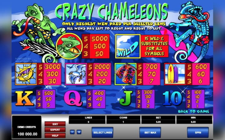 ﻿$110 Free Money at Kaboo Casino