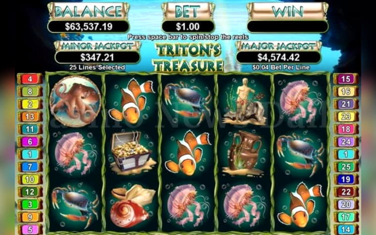 850% Best signup bonus casino at Slots Million Casino