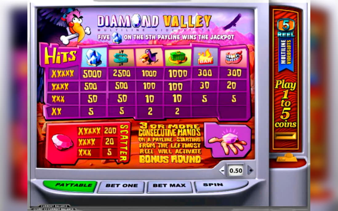 EUR 90 Daily freeroll slot tournament at Jet Bull Casino