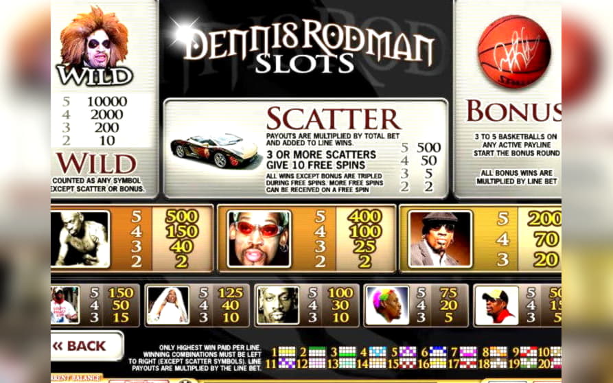 ﻿$580 NO DEPOSIT CASINO BONUS at Casino com