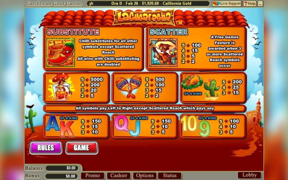 66 Free Spins Casino at Party Casino