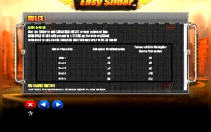 60 Free Spins Casino at High Roller Casino
