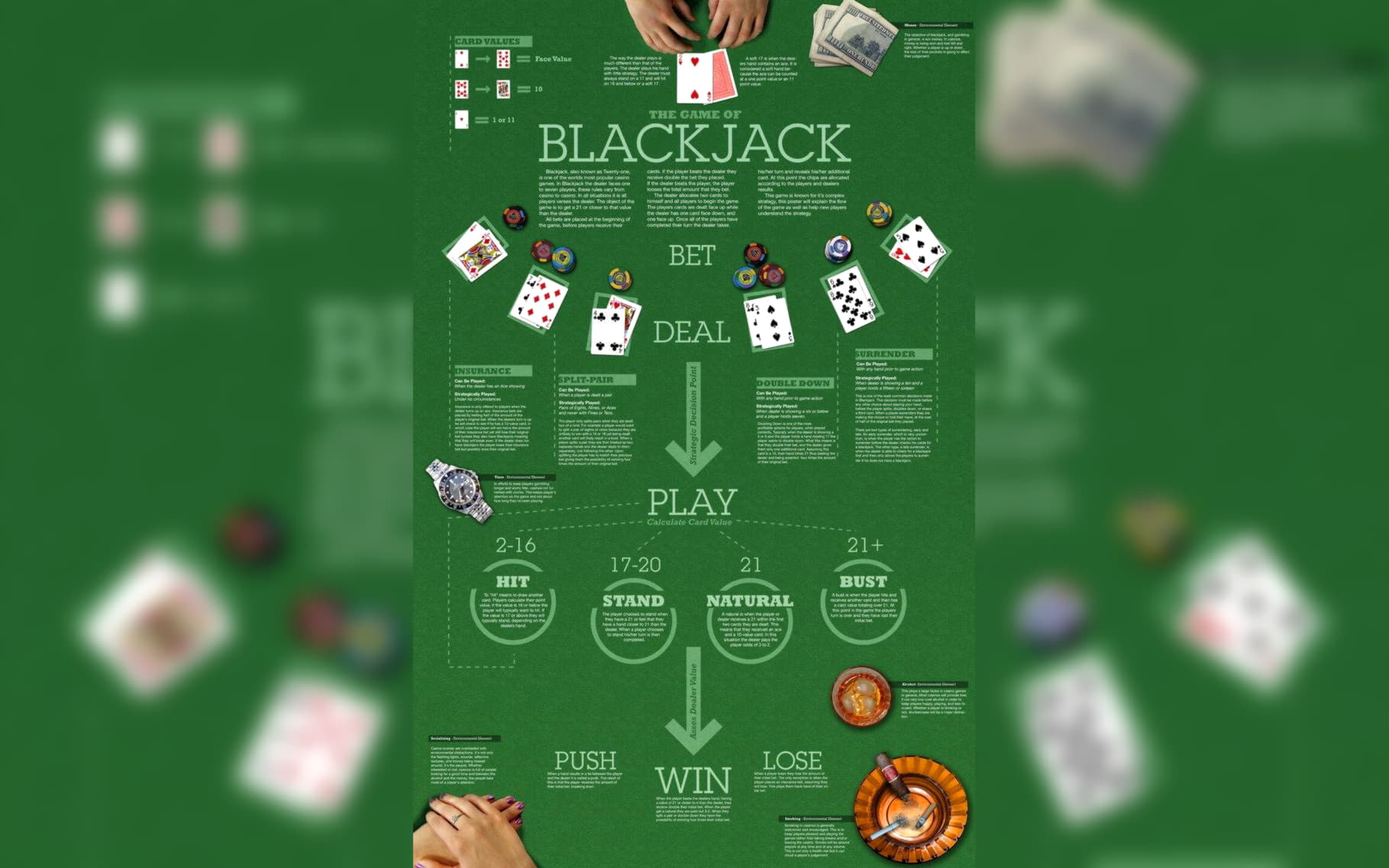 EUR 70 free casino chip at Genesis Casino