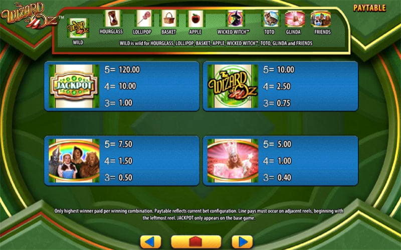 Eur 255 Daily freeroll slot tournament at William Hill Casino